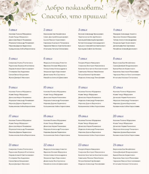 Таблица рассадки с зелеными листьями