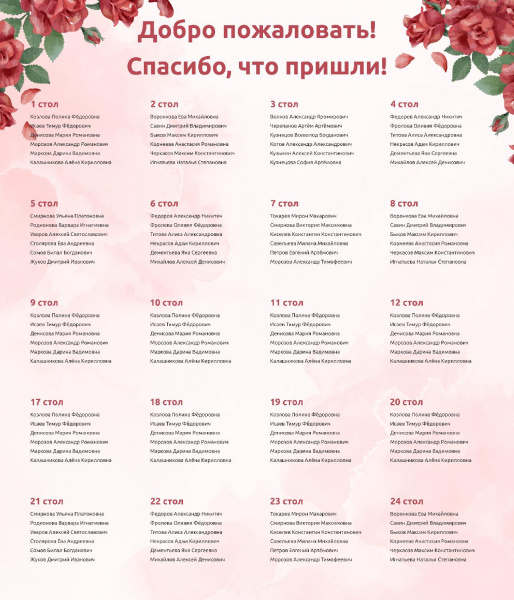 Таблица рассадки с розами